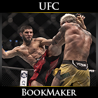 UFC 284: Islam Makhachev vs. Alexander Volkanovski Betting